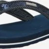 ESPRIT Slippers Teenslipper Dames Blauw / Navy